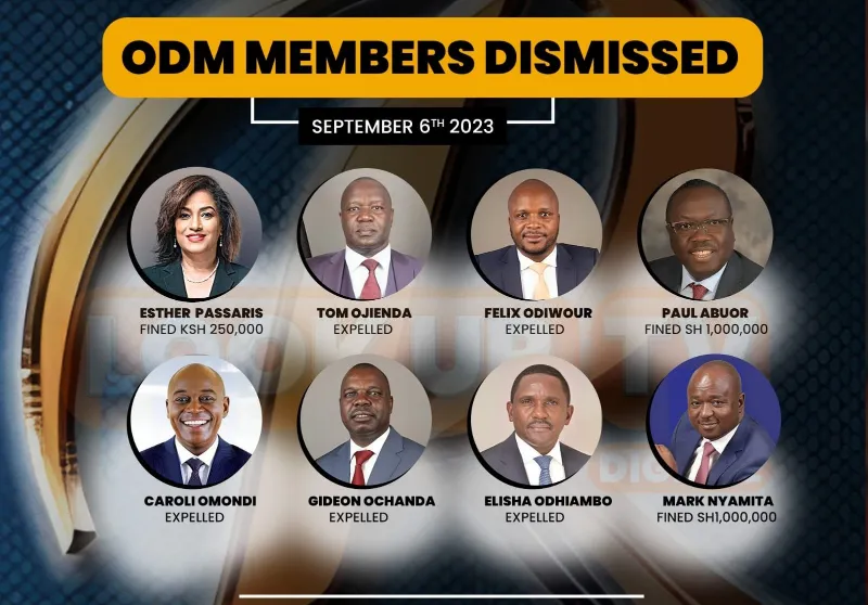 List of ODM Party Expelled and Fined